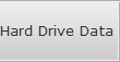 Hard Drive Data Recovery Castlewood Hdd